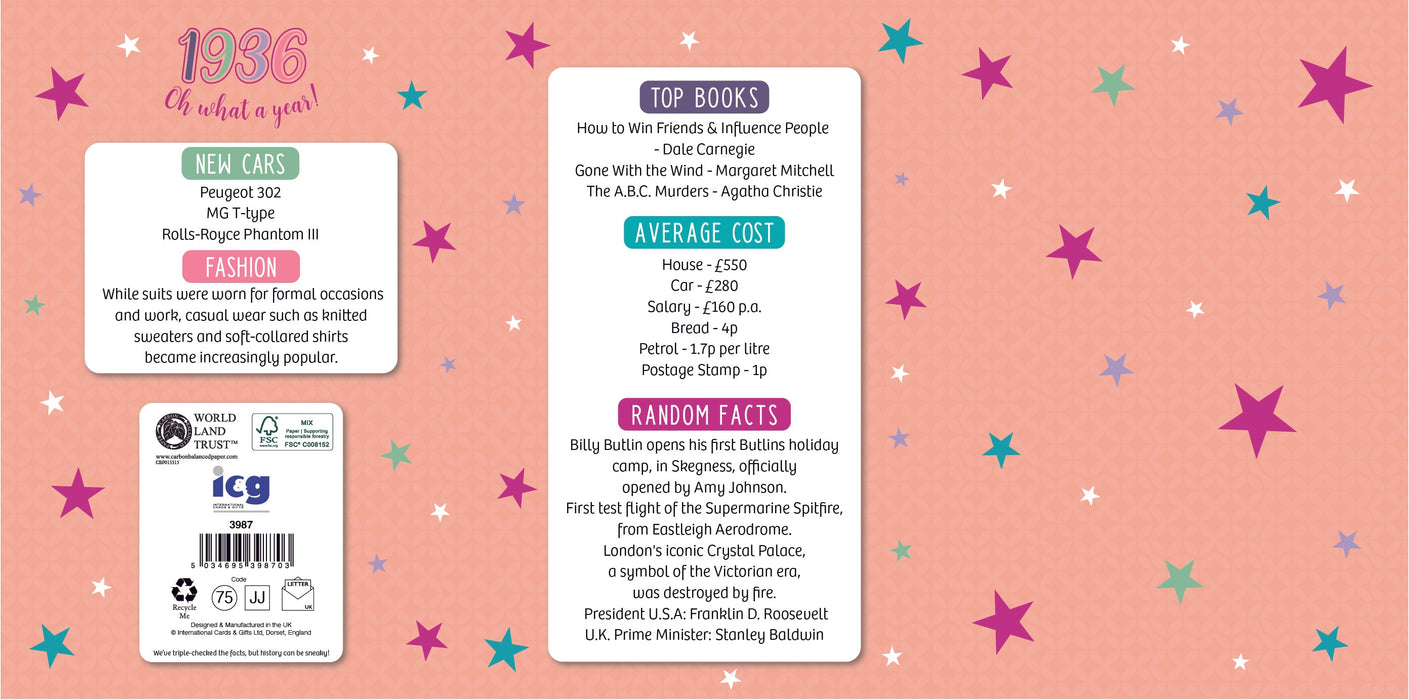 1936 Happy 90th Birthday Mum From The Year You Were Born