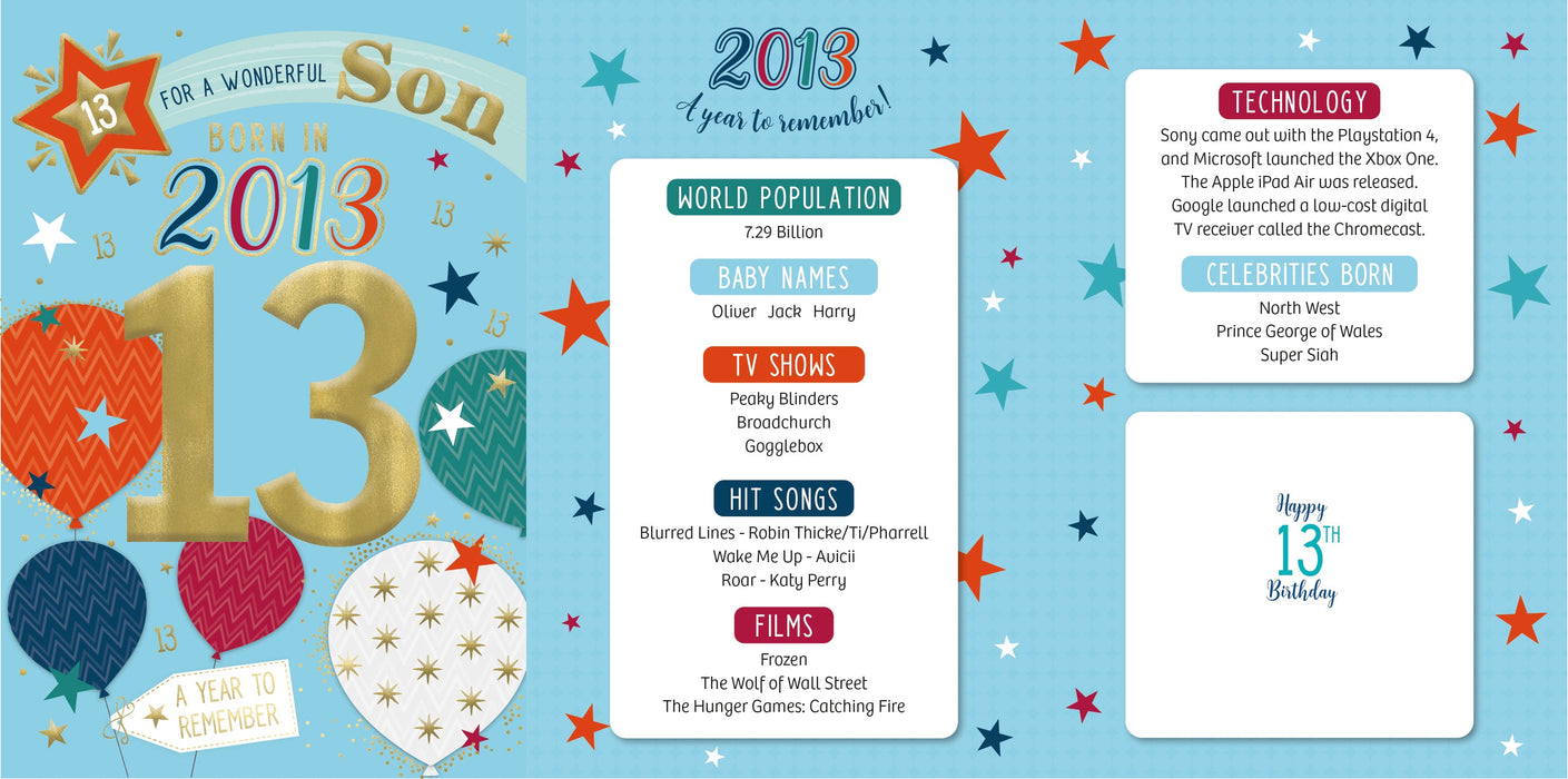 2013 Happy 13th Birthday Son From The Year You Were Born