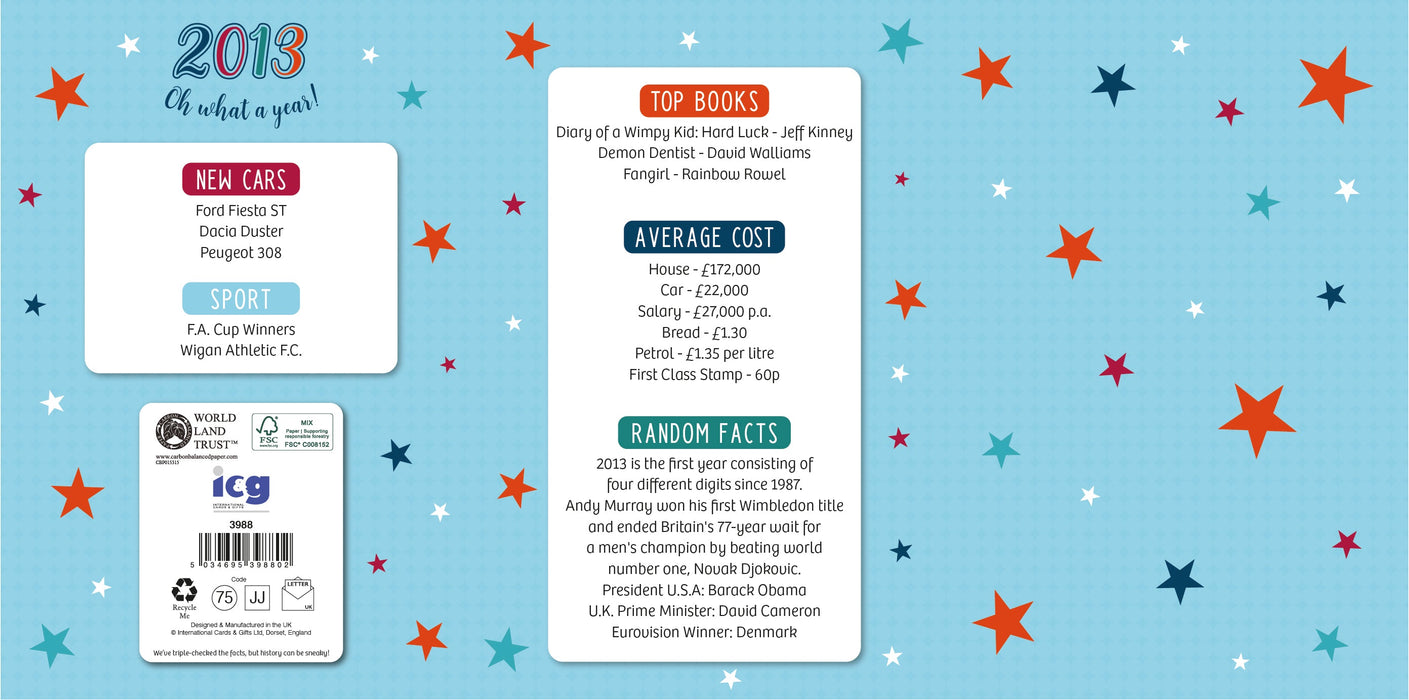 2013 Happy 13th Birthday Son From The Year You Were Born