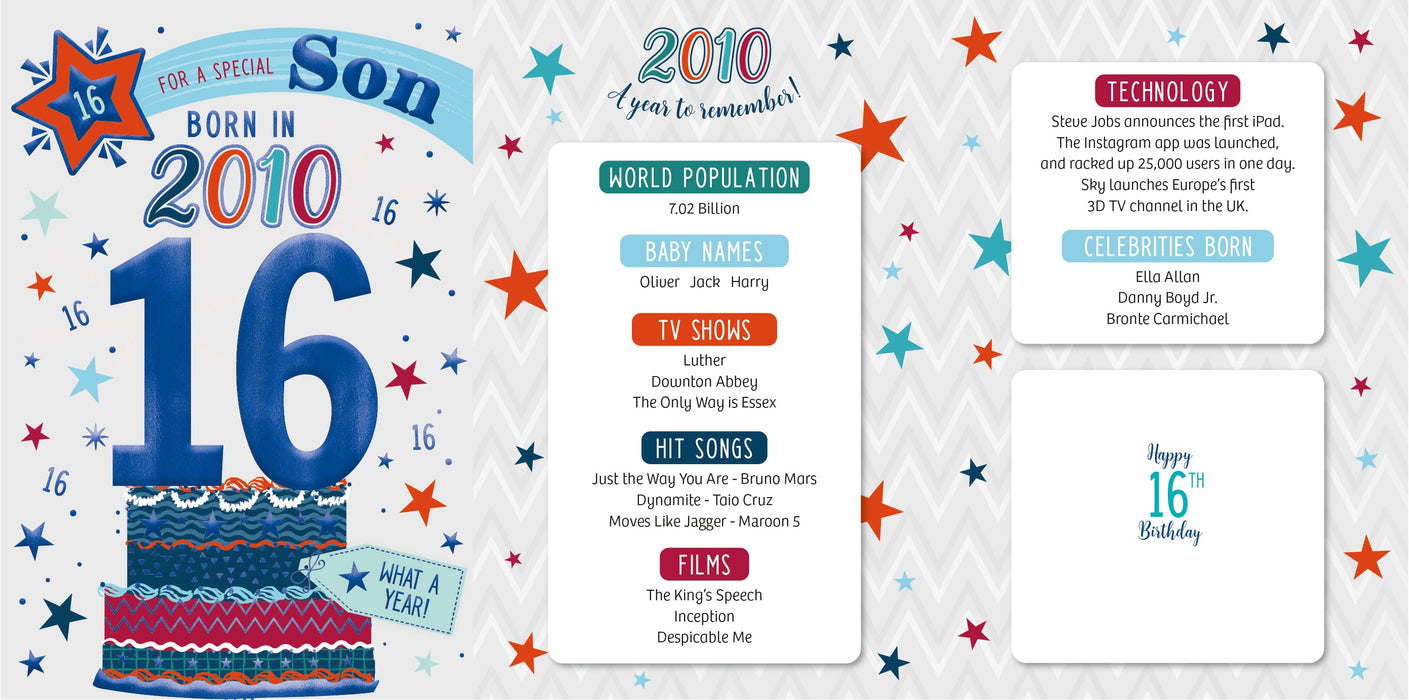 2010 Happy 16th Birthday Son From The Year You Were Born