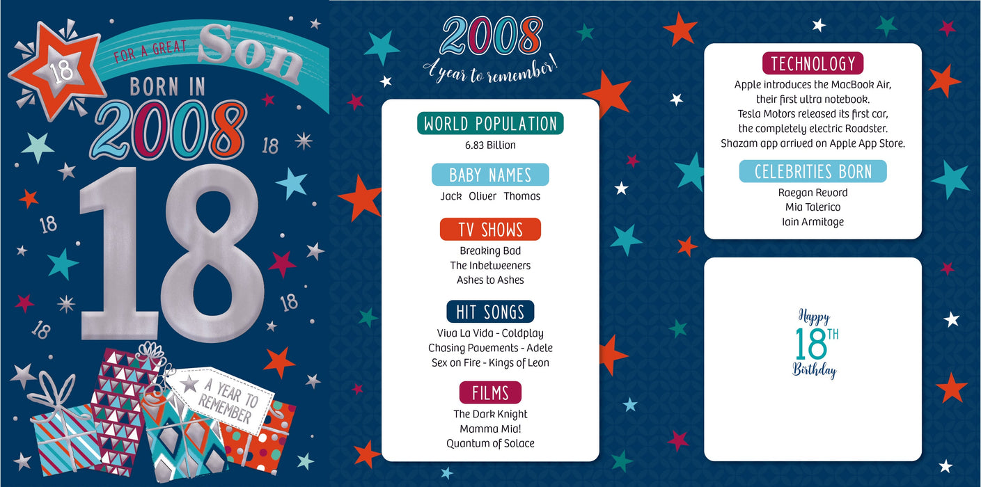 2008 Happy 18th Birthday Son From The Year You Were Born