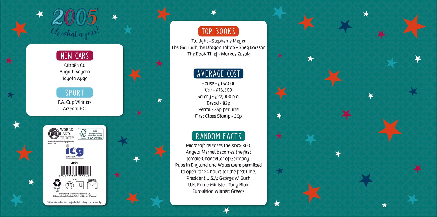 2005 Happy 21st Birthday Son From The Year You Were Born