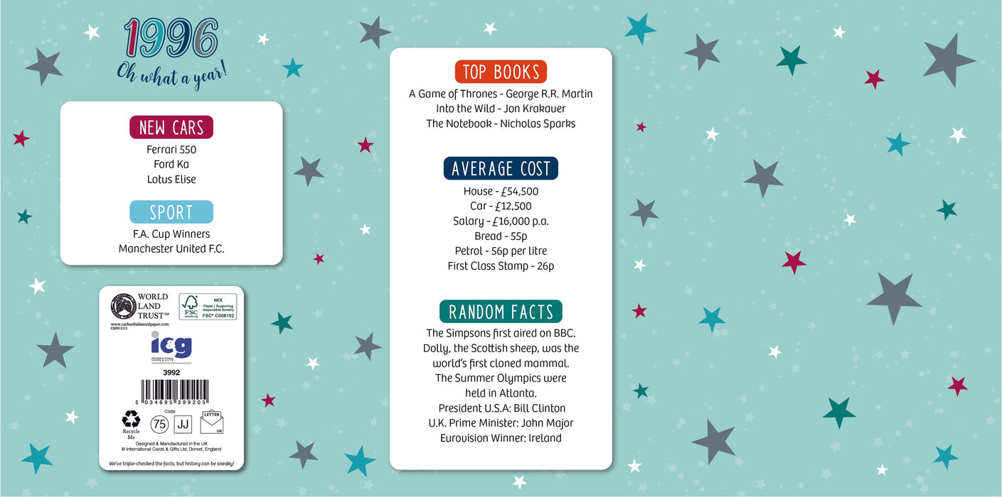 1996 Happy 30th Birthday Son From The Year You Were Born