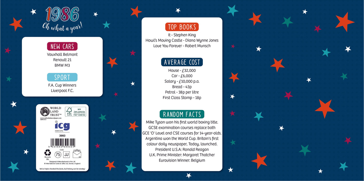 1986 Happy 40th Birthday Son From The Year You Were Born