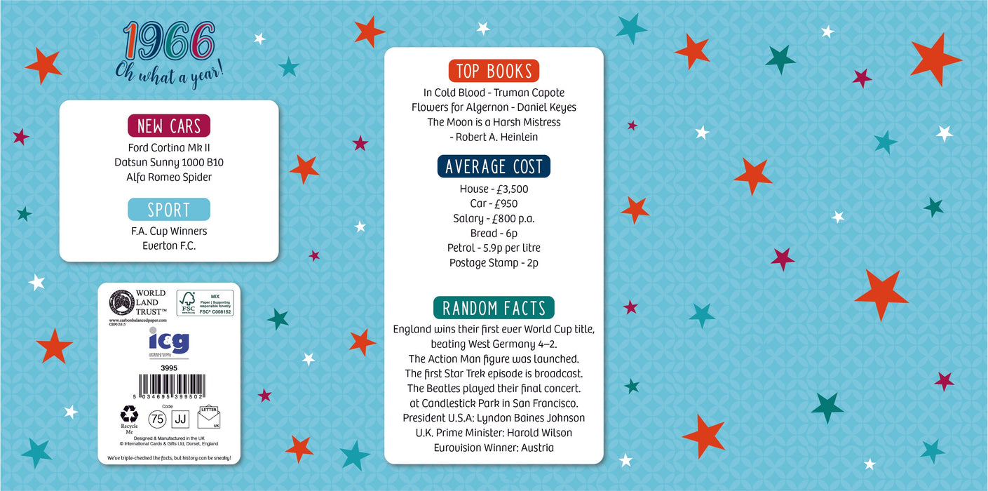 1966 Happy 60th Birthday Son From The Year You Were Born