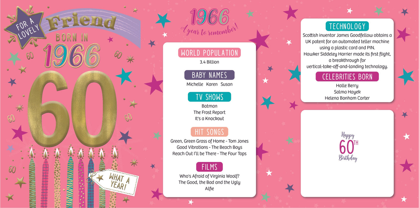 1966 Happy 60th Birthday Friend From The Year You Were Born