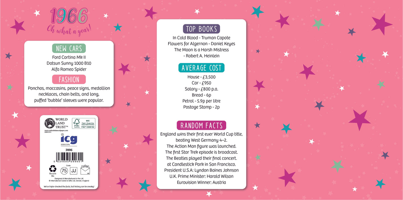 1966 Happy 60th Birthday Friend From The Year You Were Born