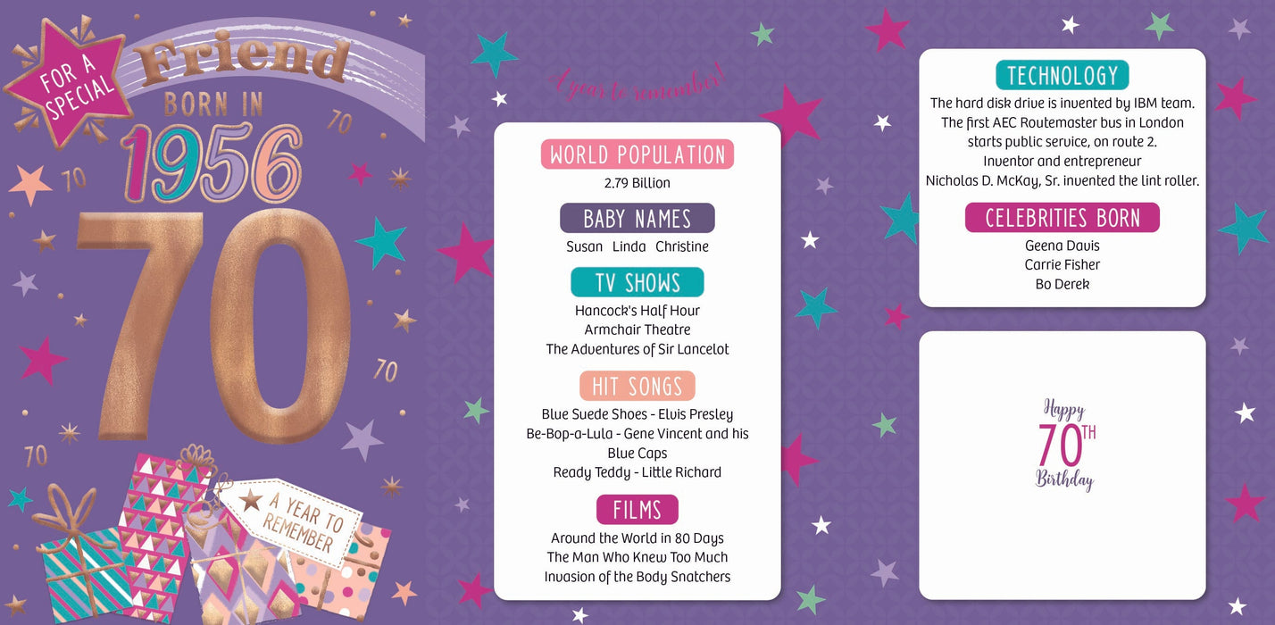 1956 Happy 70th Birthday Friend From The Year You Were Born