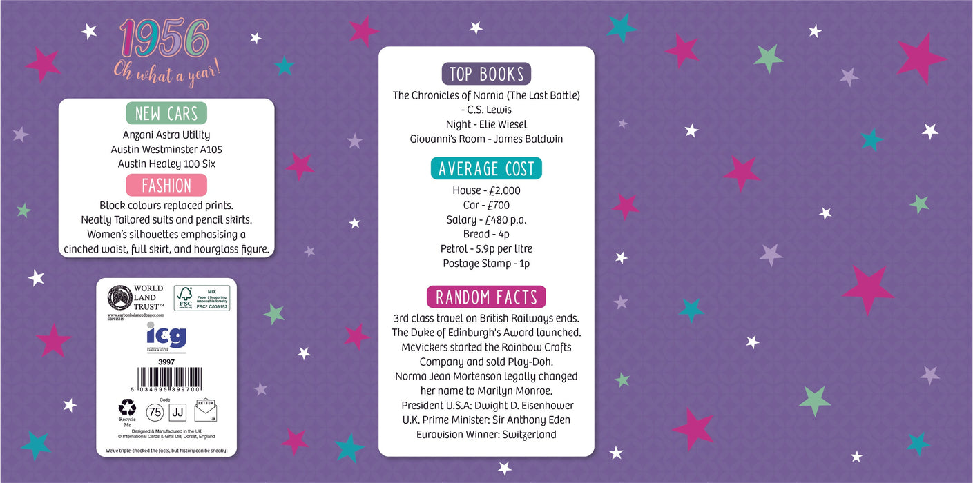 1956 Happy 70th Birthday Friend From The Year You Were Born