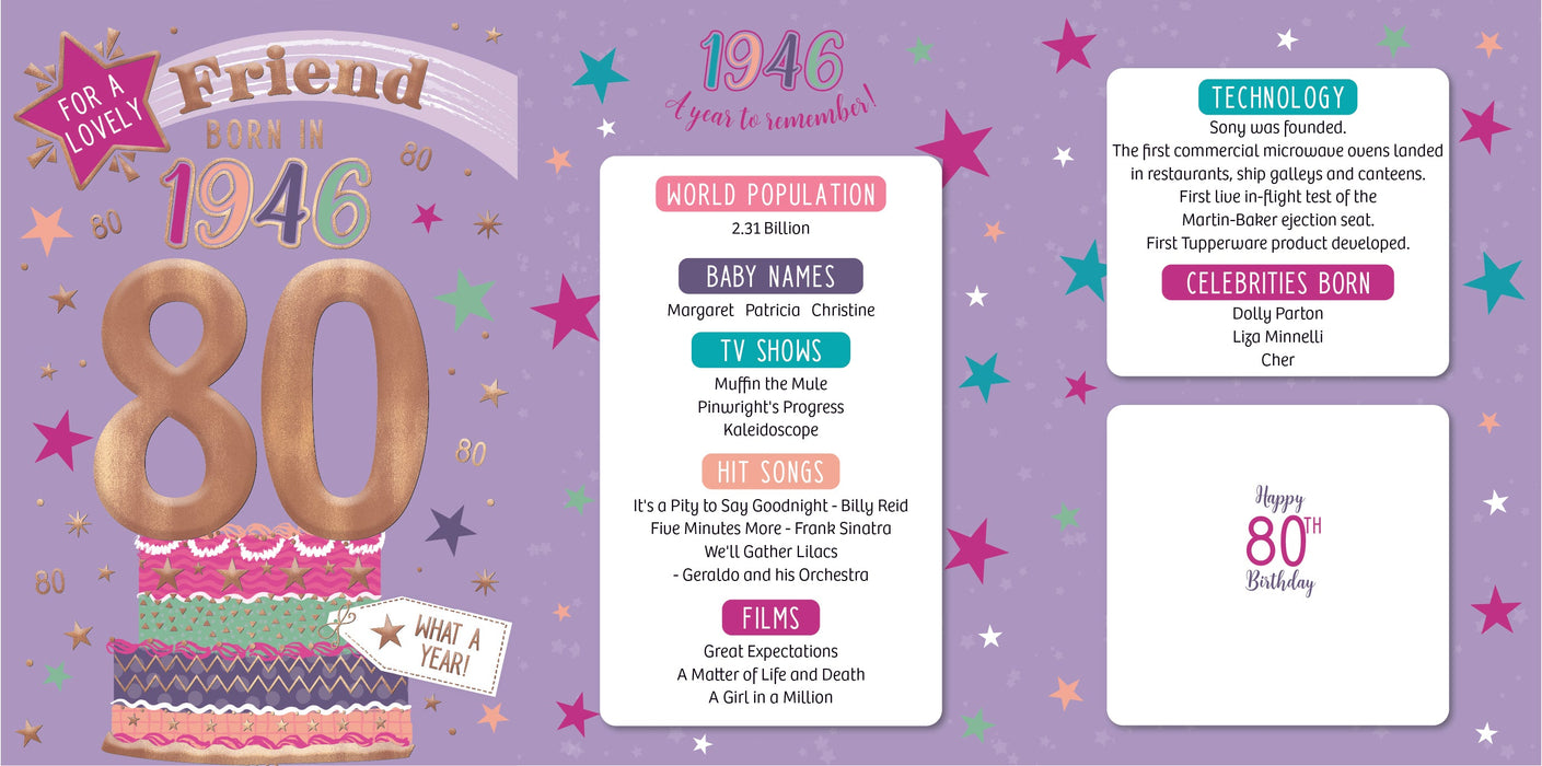 1946 Happy 80th Birthday Friend From The Year You Were Born