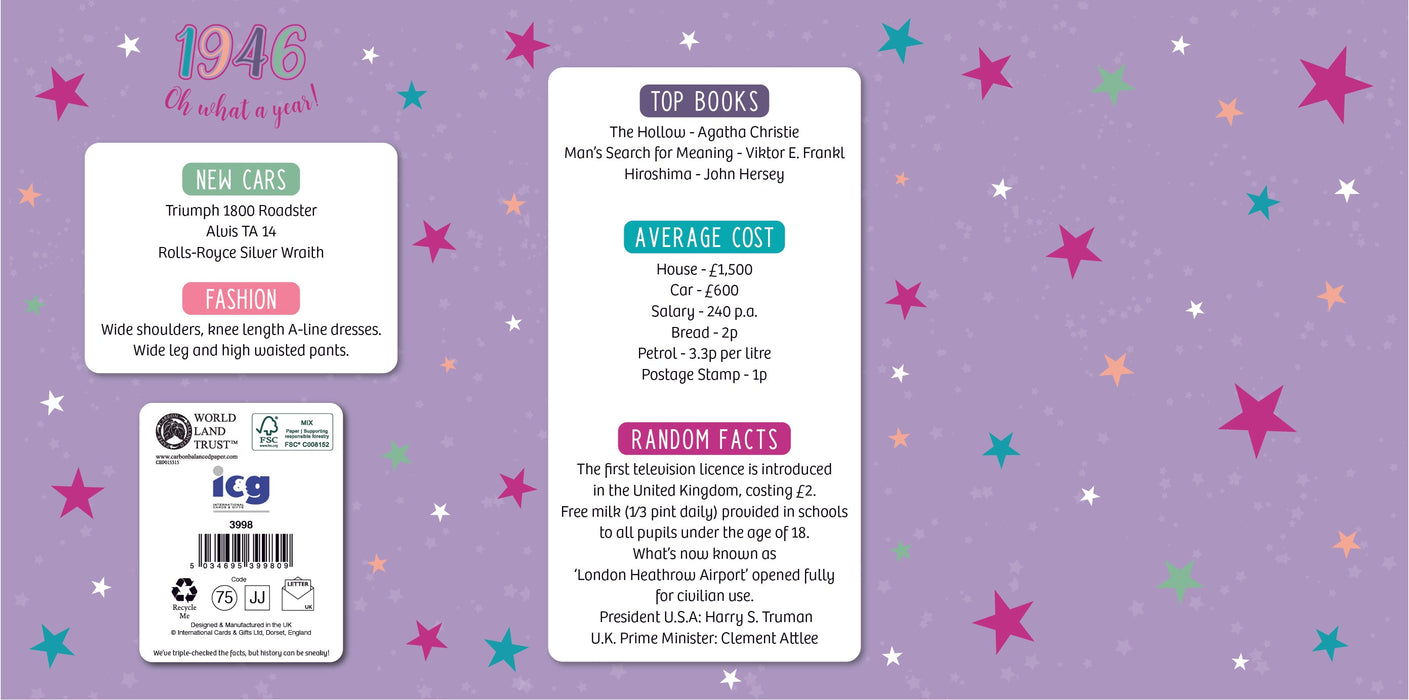 1946 Happy 80th Birthday Friend From The Year You Were Born