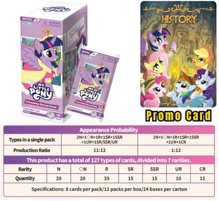 My Little Pony: Friendship Eternal Trading Cards - Fun Moments Collector Box (5 Packs)
