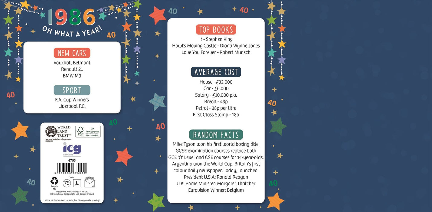 Happy 40th Birthday Card for Male – Year You Were Born 1986