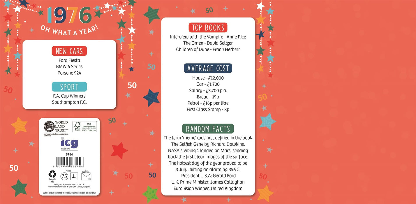 Happy 50th Birthday Card for Male – Year You Were Born 1976