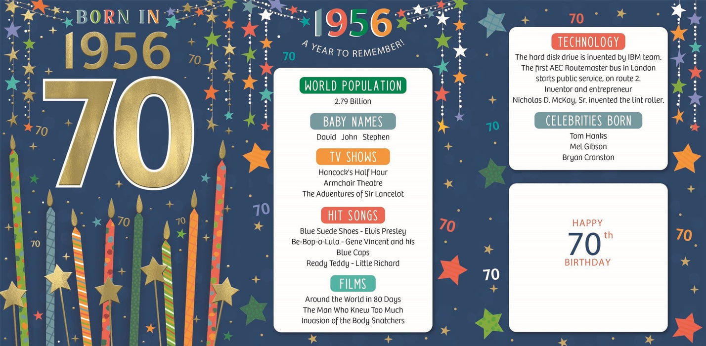 Happy 70th Birthday Card for Male – Year You Were Born 1956