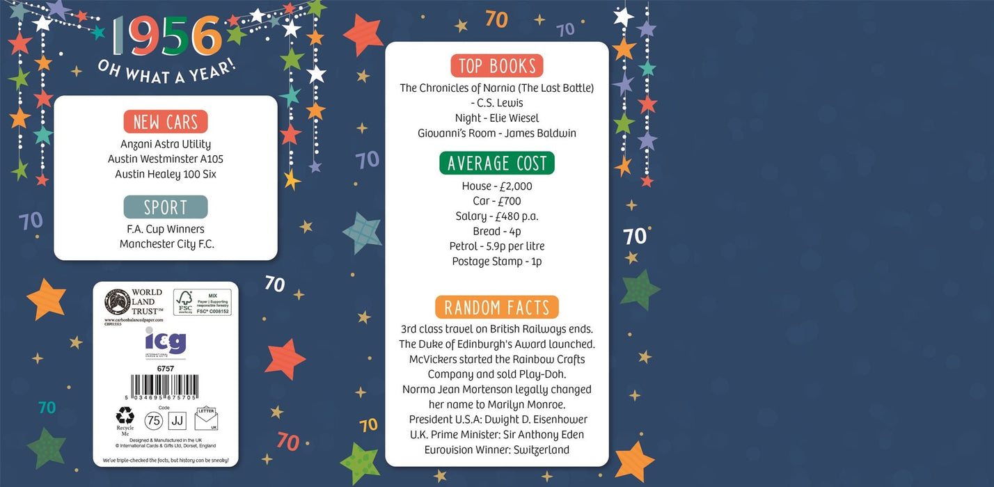 Happy 70th Birthday Card for Male – Year You Were Born 1956