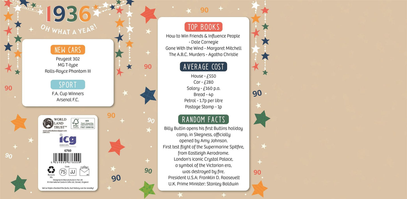 Happy 90th Birthday Card for Male – Year You Were Born 1936