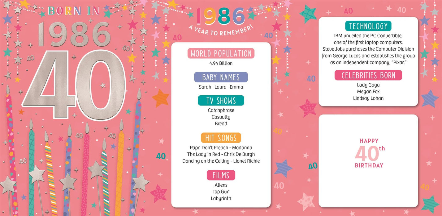 Happy 40th Birthday Card for Female – Year You Were Born 1986