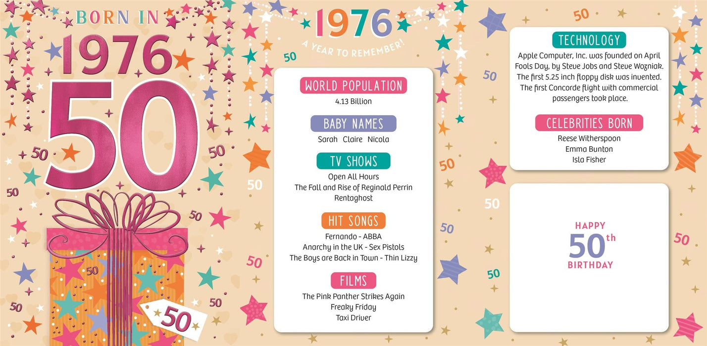 Happy 50th Birthday Card for Female – Year You Were Born 1976