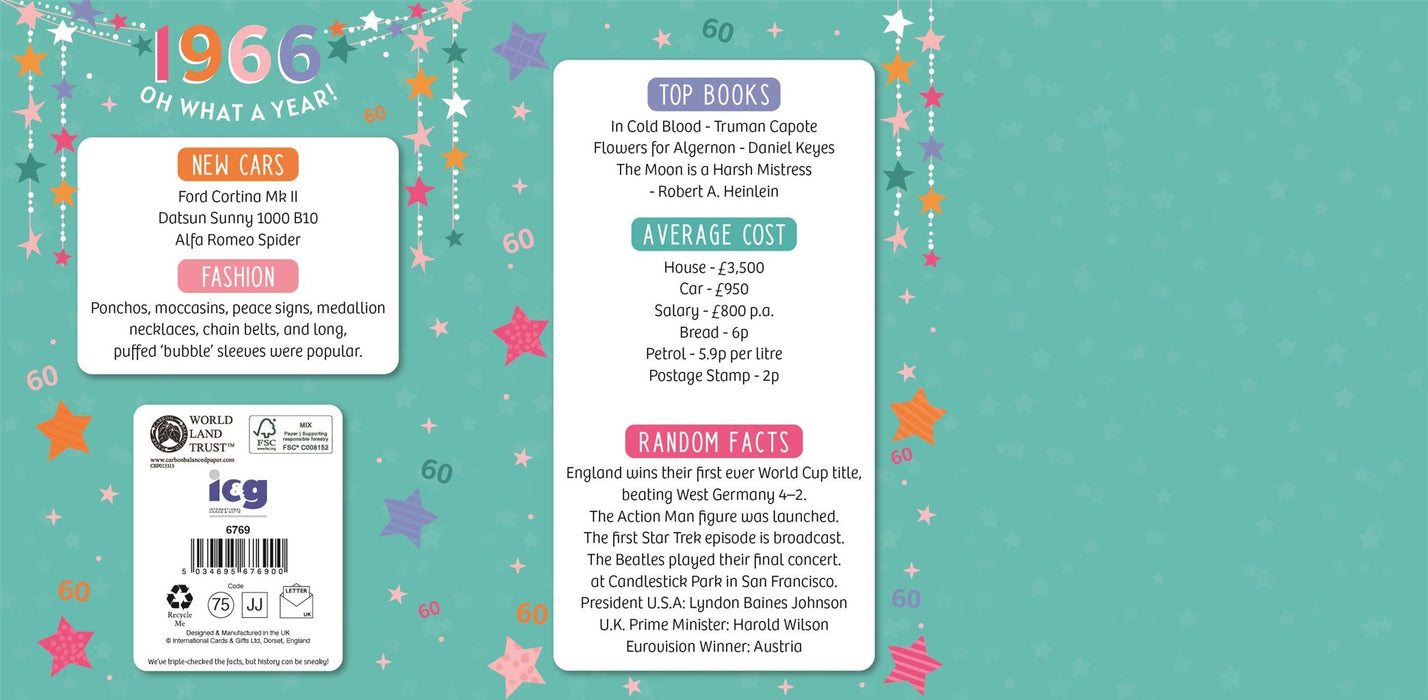 Happy 60th Birthday Card for Female – Year You Were Born 1966