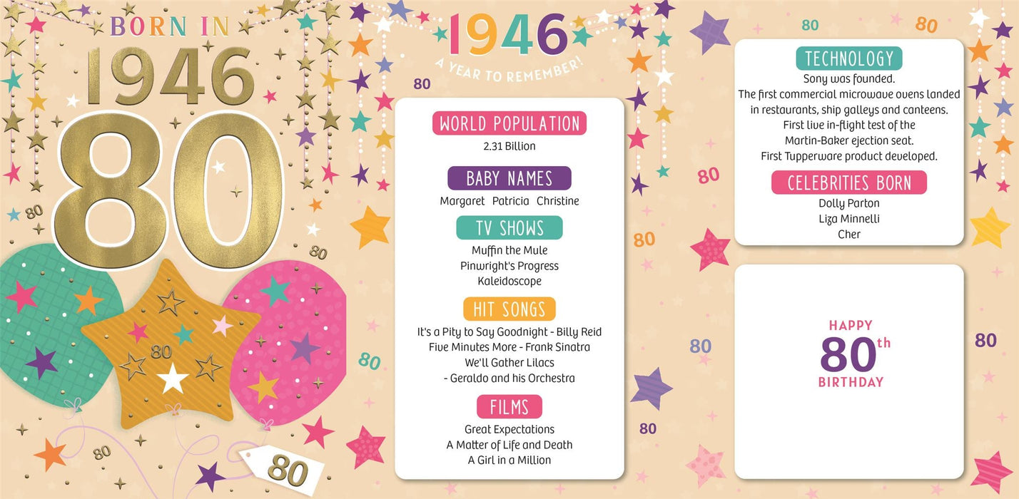 Happy 80th Birthday Card for Female – Year You Were Born 1946