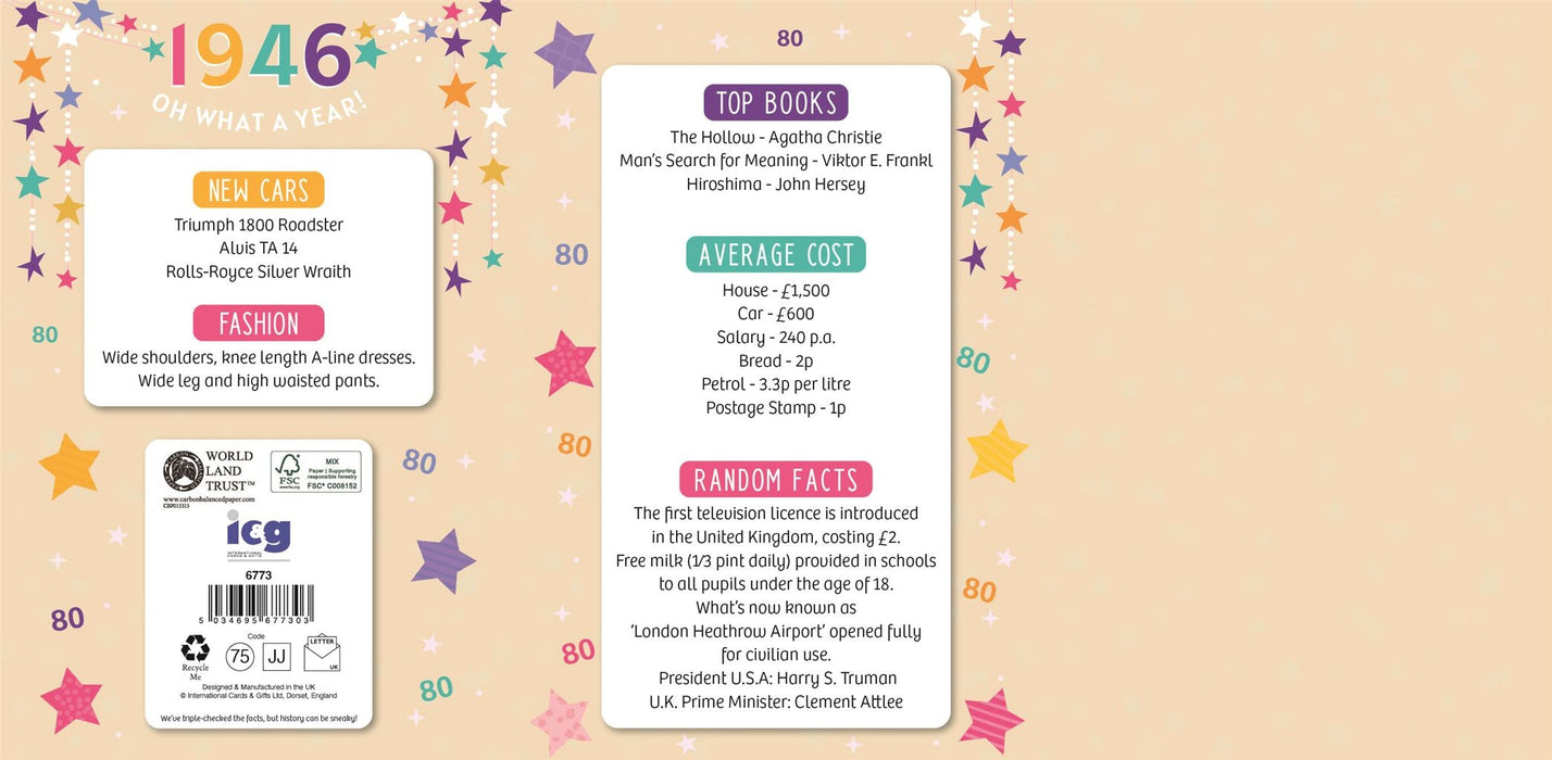 Happy 80th Birthday Card for Female – Year You Were Born 1946