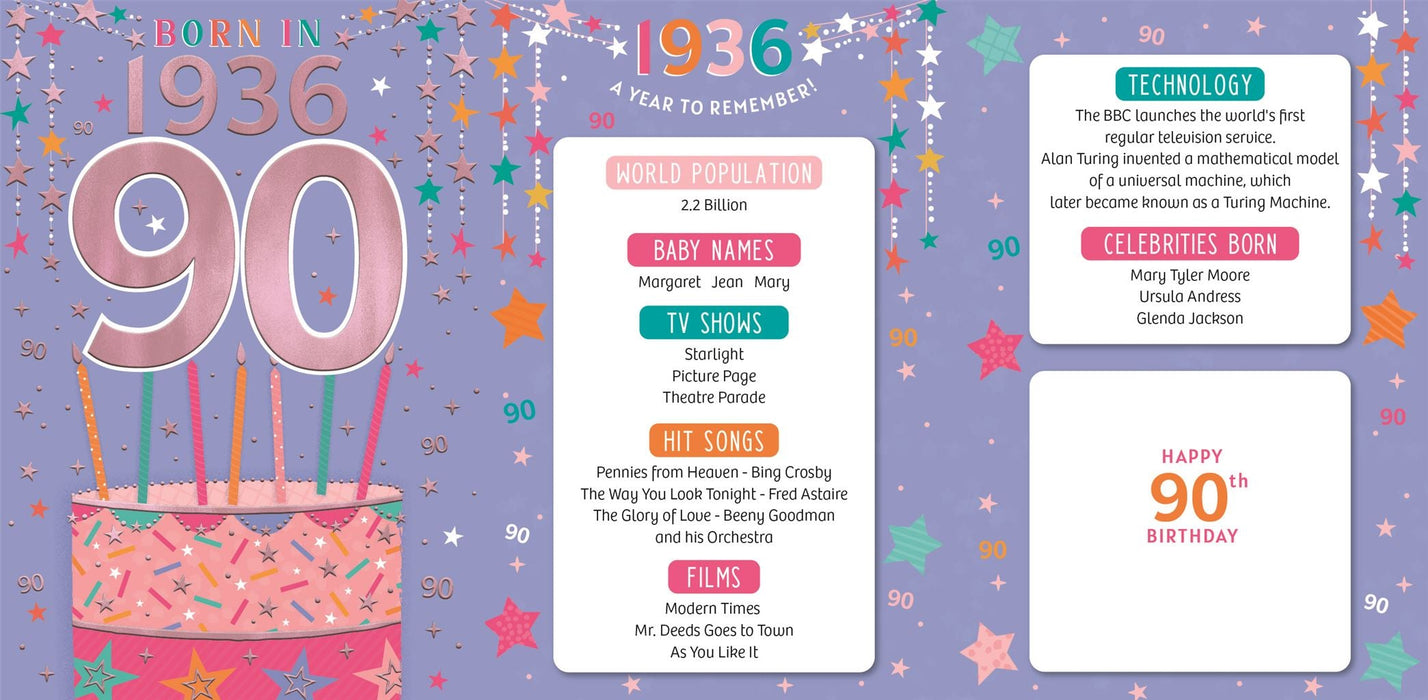 Happy 90th Birthday Card for Female – Year You Were Born 1936