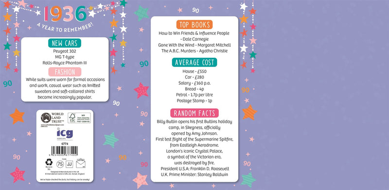 Happy 90th Birthday Card for Female – Year You Were Born 1936