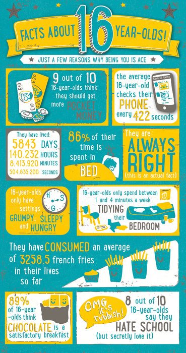 Watermark Birthday Card for Young, Conv Design