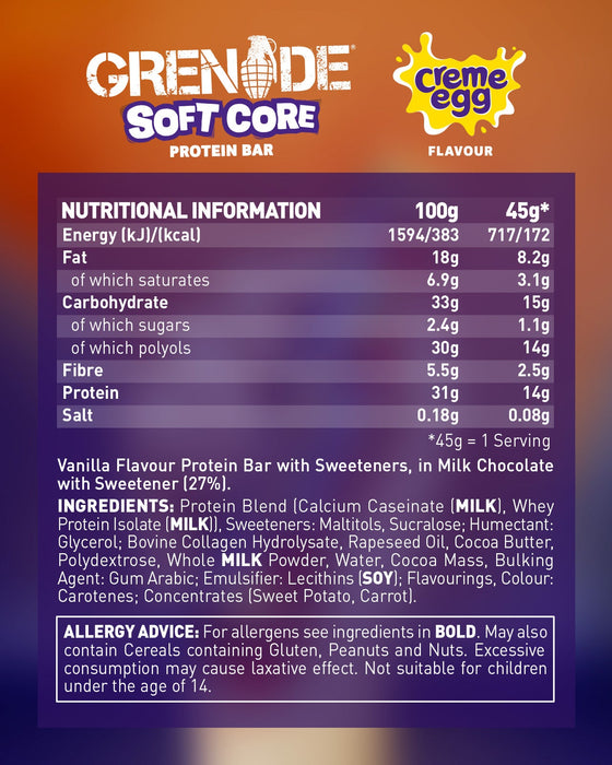 Grenade Creme Egg Soft Core Protein Bar