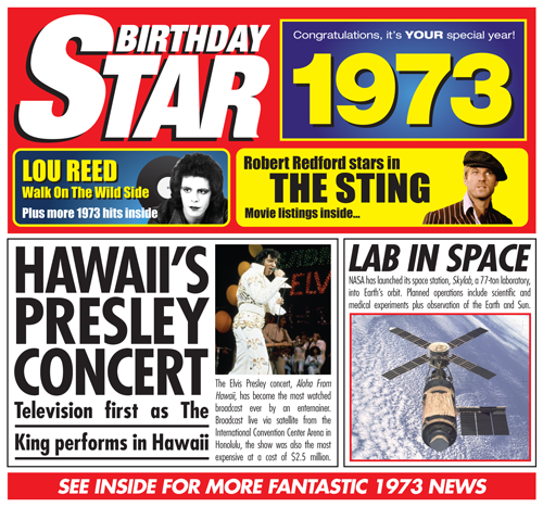 Birthday Star 1973 CD Music Greeting Card Special Year