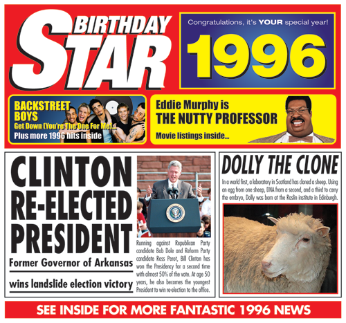 Birthday Star 1996 CD Music Greeting Card Special Year