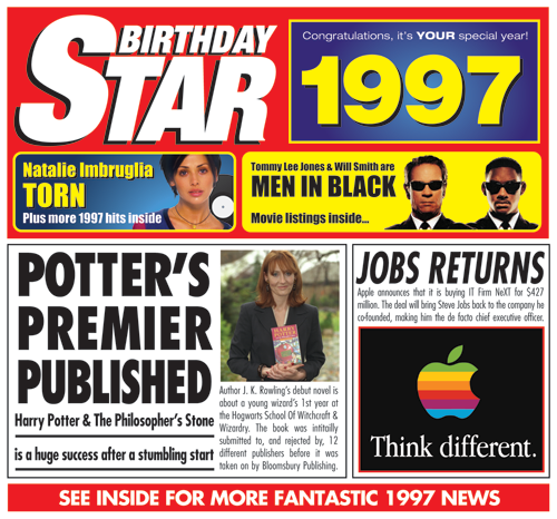 Birthday Star 1997 CD Music Greeting Card Special Year