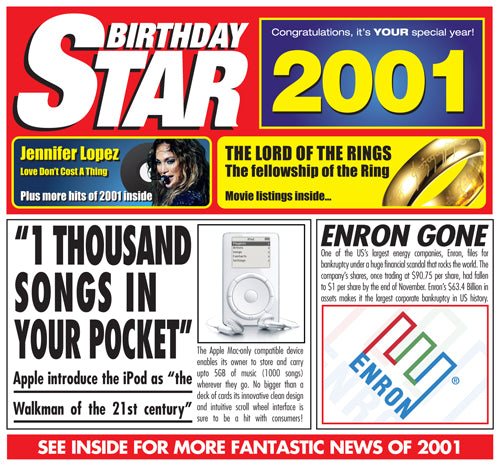 Birthday Star 2001 CD Music Greeting Card Special Year